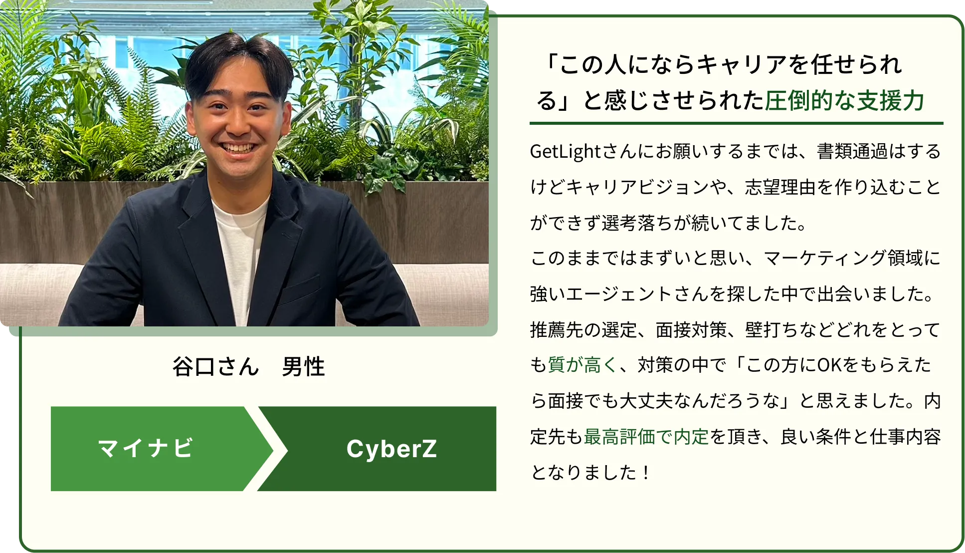 谷口さんの転職成功体験談